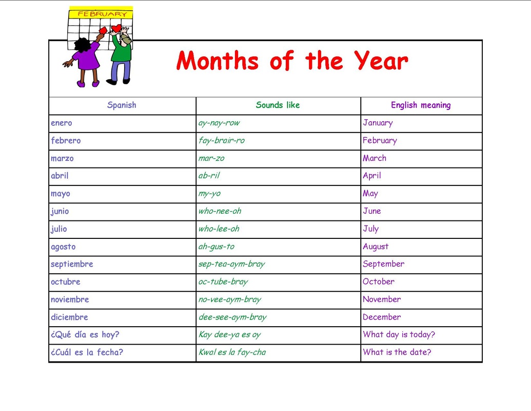 What Are The Months Of The Year In Spanish