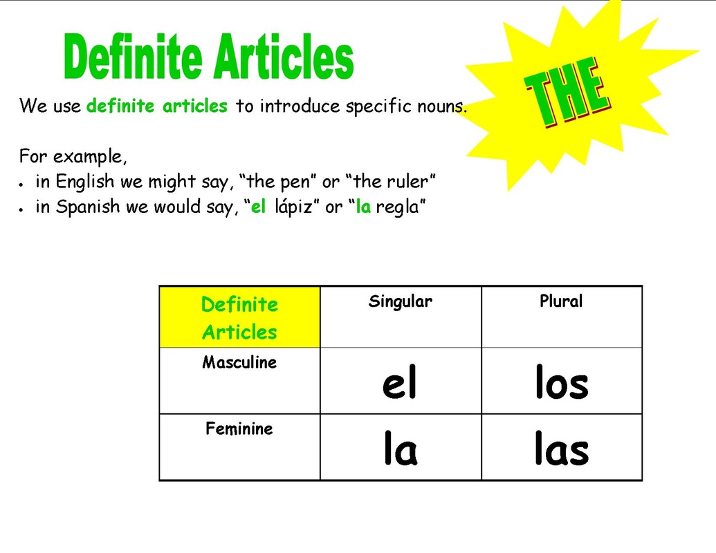 1 1 Nouns And Articles Spanish Worksheet